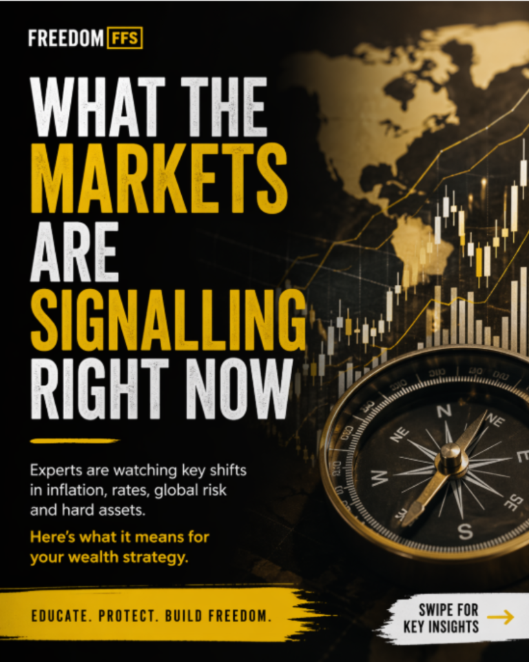 What the markets are signalling right now