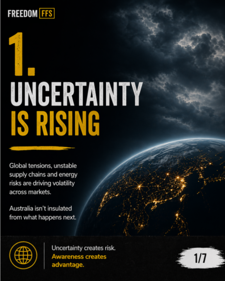 Uncertainty is rising