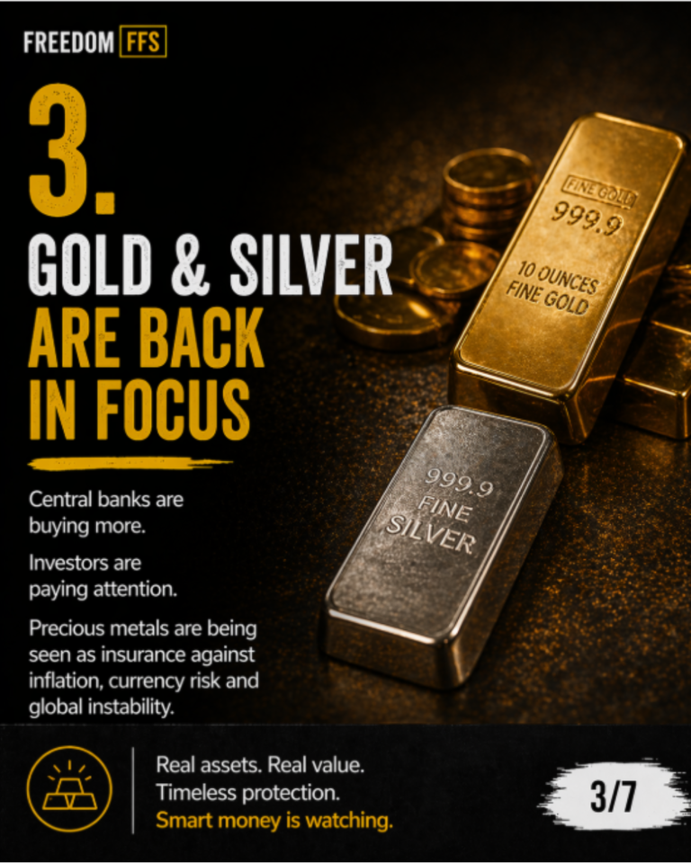 Gold & silver are back in focus